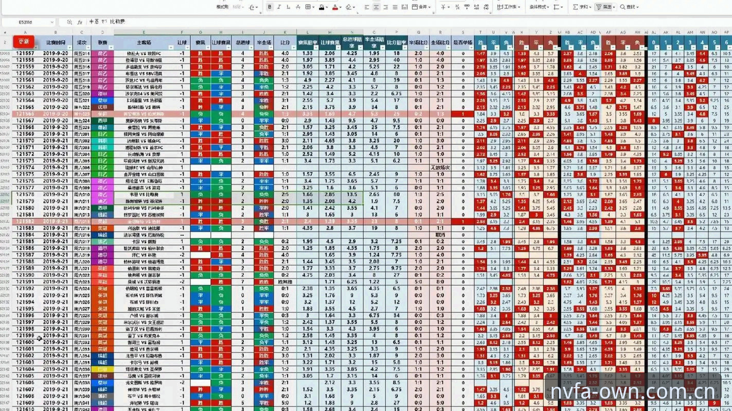 自有主张NVFA电竞赔率表2026最新版本 掌握自有主张NVFA电竞赔率表2026最新版本的实用技巧